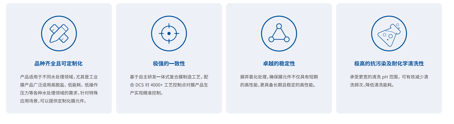 1683005570778691.png SURO? 膜机能优势.png